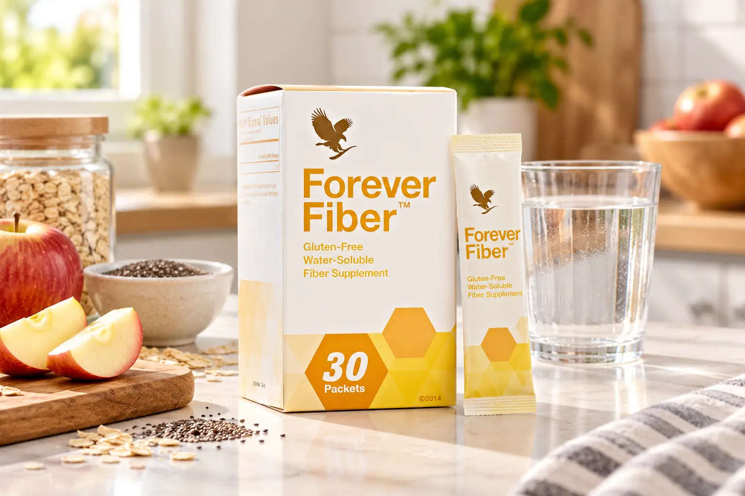 Forever Fiber