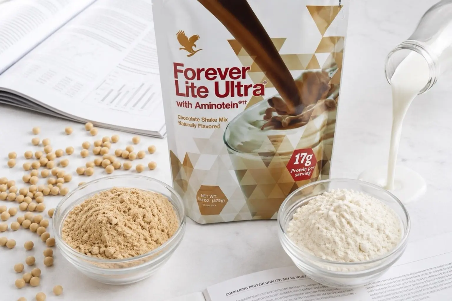 Forever Lite Ultra