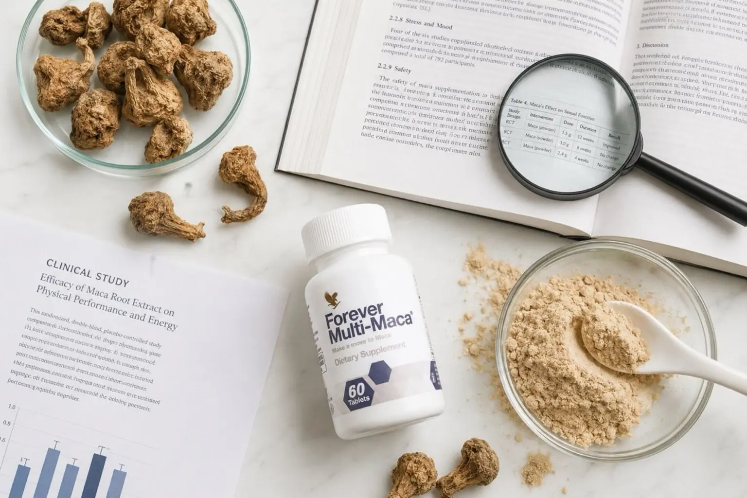 Forever Multi-Maca – fotografie produktu